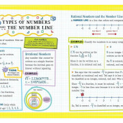 【學霸筆記】Middle School Math Workbook  |  搶分秘笈 | 趣味學習 | 優等生筆記系列